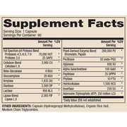 full-spectrum-enzyme-90-capsules